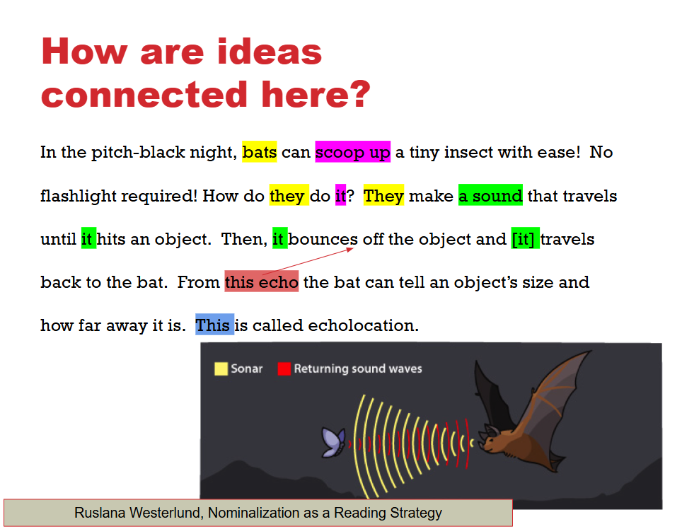 Condensing Meanings Through&nbsp;Nominalization
