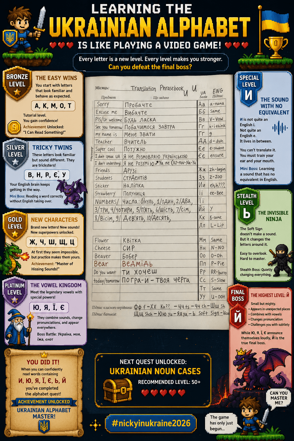 Gamifying Alphabet Learning
