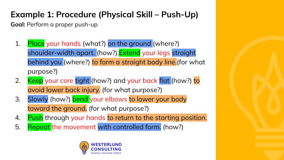 The Role of Language in Health and Physical&nbsp;Education